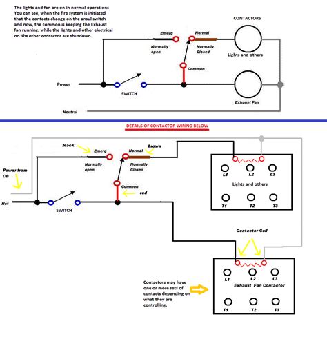 electric control box ansul system ny|Ansul control box wiring diagram.